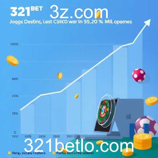 A Ascensão do Mercado de Jogos Online no Brasil